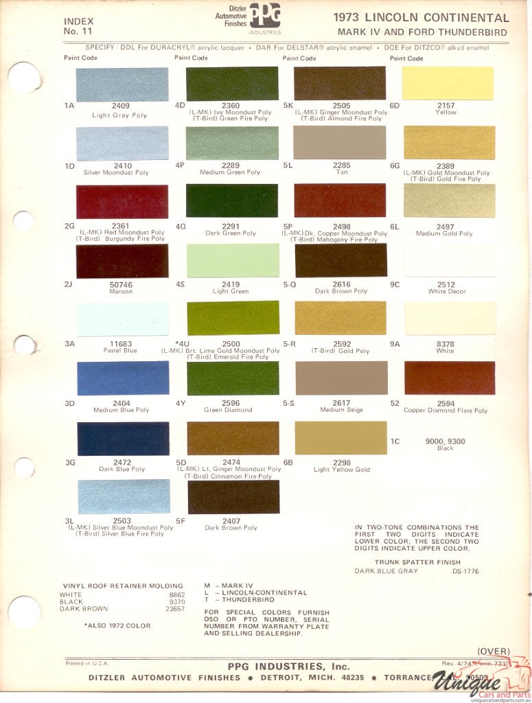 1973 Lincoln Paint Charts PPG